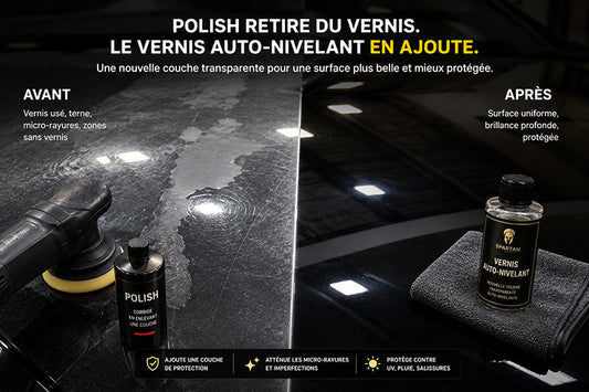 Polish voiture : pourquoi il peut amincir le vernis avec le temps